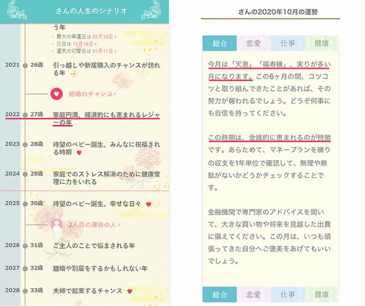 金運占いで2021年の金運をアップ 当たる四柱推命で占う金運を上げる開運方法 中園ミホ公式占いサイト 無料占いあり